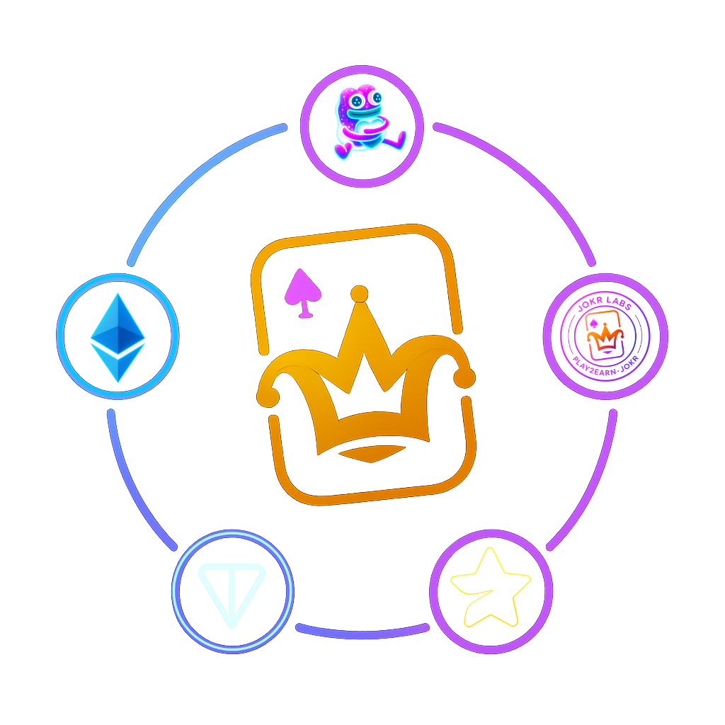 JOKR Rewards & Airdrops